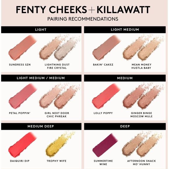 NWT-FENTY BEAUTY Petal Poppin’ Suede Powder Blush Poppin’ (Light-medium pink wit - Picture 9 of 11